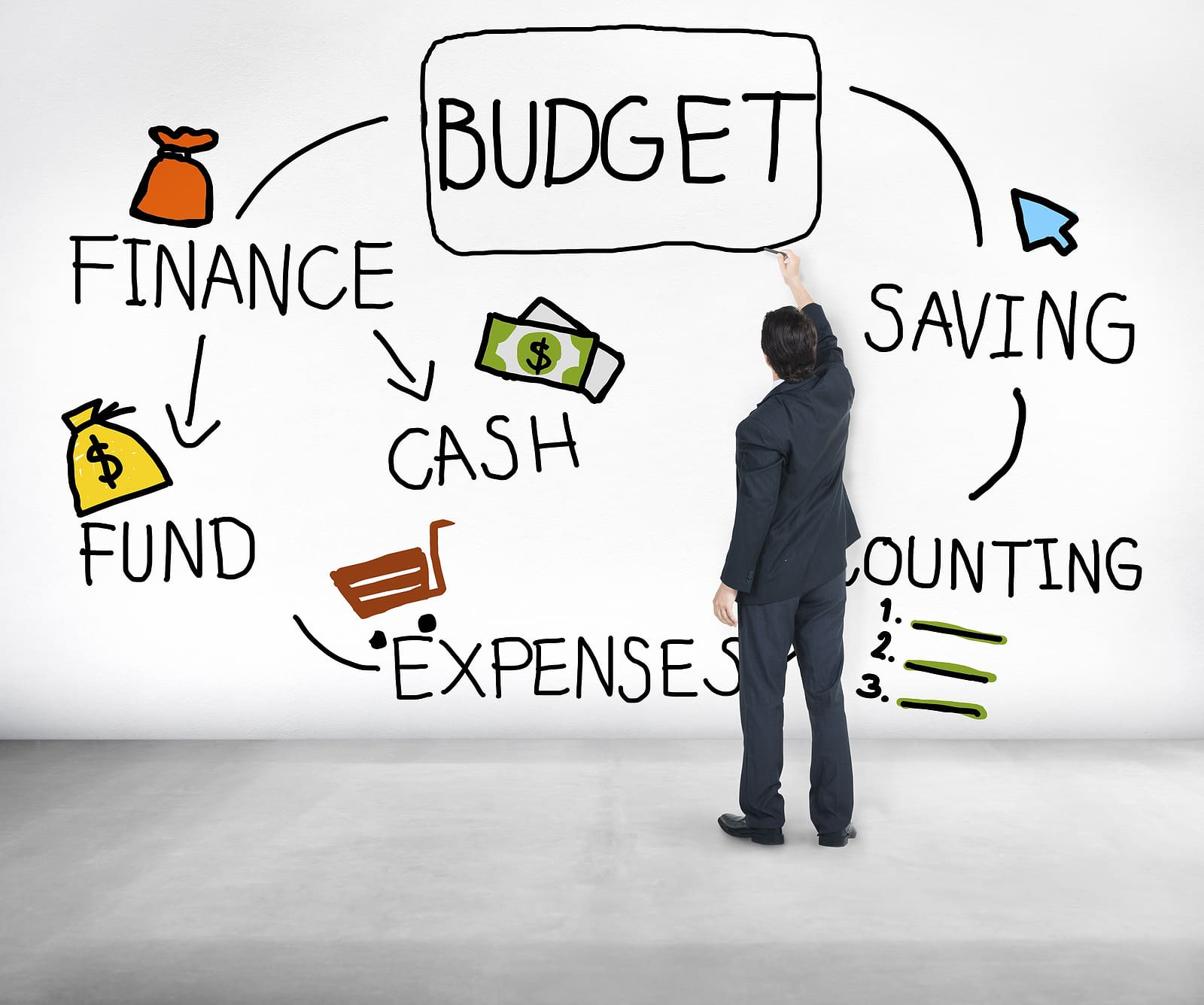 Can't Control Food Costs Without Proper Accounting